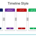 دانلود پاورپوینت مسئولیت و اختیار